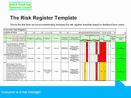 Financial Risk Assessment Template New Risk Register Template Risk Risk Management Templates