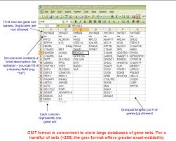 A word label template allows you to insert information/images into cells sized and formatted to corresponded with your templates for popular address/mailing sizes, 5160 templates, and cd label templates, as well as standard template 18 labels per sheet. Data Formats Genesetenrichmentanalysiswiki