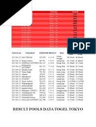 Dt Togel Texas Day
