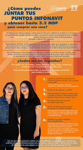 Precalificación y puntos infonavit verifica antes si cuentas con esta información. Nidia Maldonado Home Facebook