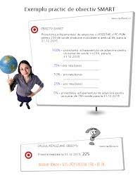 Check spelling or type a new query. Exemple De Obiective Smart Pe Intelesul Tau Ghid De Teorie Si Practica In Resurse Umane