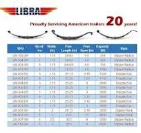 Amazon.com: LIBRA 3500lb Single Trailer Axle Suspension Kit ...