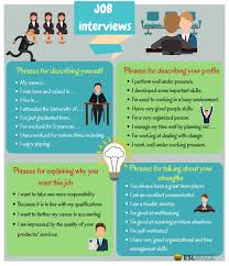 Useful English Phrases For A Job Interview Job Interview Advice Job Interview Tips English Phrases