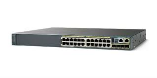Ws C2960s 24ps L Cisco Catalyst 2960 S Switch Cisco Switch Gigabit Switch Cisco