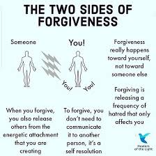2 539 Likes 22 Comments Chakrasalignment Chakrasalignment On Instagram Follow Un Iversesayings Spirit In 2020 Forgiveness Emotions Emotional Health