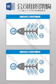 Shofi wahyudi 10 months ago. Gambar Carta Organisasi Kreatif Template Psd Png Vektor Free Download Pikbest