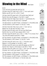 Répéter ses gammes régulièrement pour apprendre le ukulélé. 900 Idees De Ukulele En 2021 Ukulele Partitions Ukulele Chansons Ukulele