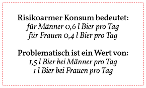 Wer mit alkohol im blut einen unfall verursacht oder „alkoholtypische ausfallerscheinungen zeigt (fahrfehler, die eine direkte folge des ab 16 jahren darf man auch unbegleitet, allerdings ist um 24 uhr schluss. Was Ist Alkohol Dialogwoche Alkohol