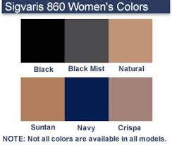 Sigvaris 860 Select Comfort Series 20 30 Mmhg Womens Closed Toe Thigh Highs 862n