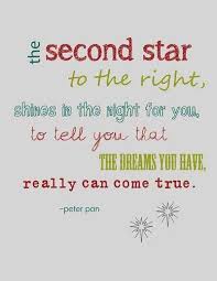 Famous Peter Pan Quotes Find The Perfect Quote From Our Hand Picked Collection Of Inspiring Words And Share The Best Motiv Peter Pan Peter Pan Quotes Quotes