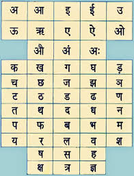 Information2media à¤ à¤¯ à¤à¤ª à¤ à¤¨à¤¤ à¤¹ à¤¹ à¤¦ à¤µà¤° à¤£à¤® à¤² à¤® à¤ à¤¤à¤¨ à¤à¤ à¤·à¤° à¤¹ à¤¤ à¤¹ Hindi varnamala with pictures for children in easy way. information2media à¤ à¤¯ à¤à¤ª à¤ à¤¨à¤¤ à¤¹