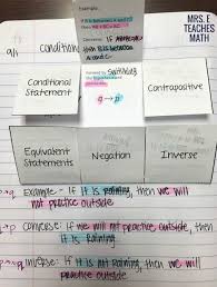 Conditional Statements Foldable For Interactive Notebooks In Geometry Math Interactive Notebook Teaching Geometry Interactive Notebooks