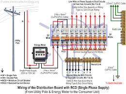 Spst (single pole single through). Wiring Of The Distribution Board With Rcd Single Phase Home Supply