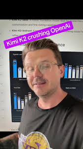 Kimi K2 Ai Explained