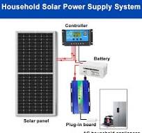 Vente directe d'usine panneau solaire Mono 18V 25W 30W 40W 60W 70W 80W 100W  puissance réelle exactement pour système solaire domestique/extérieur 12V  ...