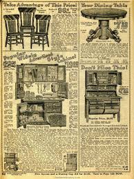Pin On Early 20th Century American Homes Household Objects