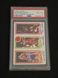 1981 topps basketball magic johnson #21 (buy on ebay). Sold Price Psa 8 Nm Mt 1980 Topps Magic Johnson Rookie 139 Basketball Card Invalid Date Edt
