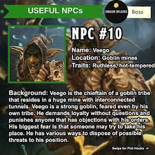Useful Npcs This Is Cedric The Jeweler Cedric Is A Mysterious Middle Aged Man Everyone In The Village Dungeon D D Dungeons And Dragons Dnd Stories