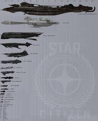 Ultimate Star Citizen Ship Size Comparison Chart V2 Added