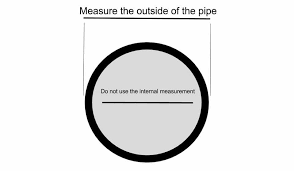How to measure pipe size. Waste Water Pipe Sizes In The Uk Inc Compatibility Advice Updated 2021