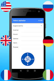Charlie, mike, whiskey, 2 too. Nato Phonetic Alphabet Alfa Bravo Charlie Delta By Francois Duchemin Google Play United States Searchman App Data Information