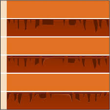 Commutator Surface Chart Electrographite Carbon Co