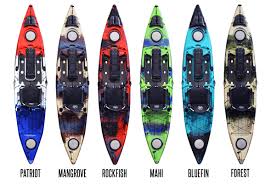 Jackson tandem sit on top kayak. Jackson Big Tuna Kent Canoes