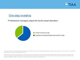 tiaa public ppt download