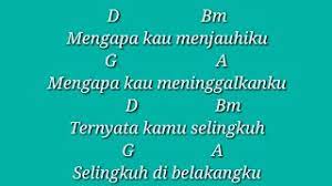 Check spelling or type a new query. Chord Gitar Selingkuh D Paspor Youtube