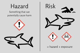 Pin On Hse Health Quotes Motivation Workplace Safety Health And Safety Poster