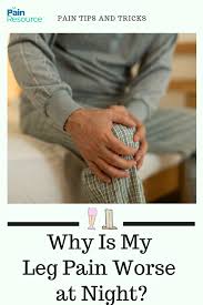 Pin On Community For Chronic Pain