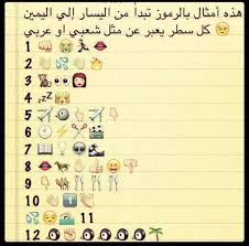 اختر حسب شهر ميلادك انا 5. Ø­Ø³Ø¨ Ø´Ù‡Ø± Ù…ÙŠÙ„Ø§Ø¯Ùƒ 54 Wattpad