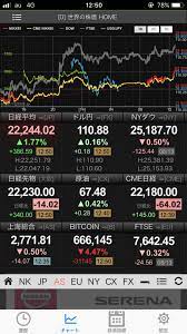 ===> 日経 平均 株価 リアルタイム 自動 更新 <=== 日経平均 topix マザーズ 複合チャート中国 アジア市況created with h… æ ªä¾¡ ãƒªã‚¢ãƒ«ã‚¿ã‚¤ãƒ 