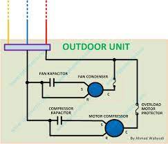 Karcher pressure washer wiring diagram / wiring di. Wiring Diagram Ac Split Dan Komponen Kontrol Tptumetro