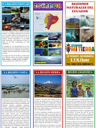 Juegos de mesa para adultos y niños Triptico Regiones Naturales Ecuador Islas Galapagos Ecuador