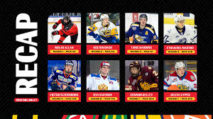 Flashscore.com offers chicago blackhawks livescore, final and partial results, standings and match details. Pts Boj0jbf Fm