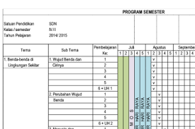 Semoga promes sd k13 tahun pelajaran 2018/2019 ini dapat bermanfaat dan menjadi referensi yang baik untuk membantu anda dalam memenuhi diharapkan juga saran dan kritik untuk perbaikan blog ini dimasa yang akan datang. Promes Kelas 1 2 3 4 5 6 Sd Kurikulum 2013 Format Excel Revisi 2017 Kumpulan Rpp K13 Rpp K13 Revisi