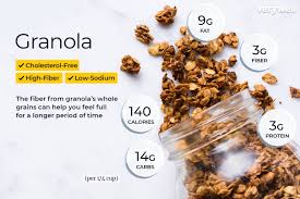 Check spelling or type a new query. Granola Nutrition Facts Calories Carbs And Health Benefits