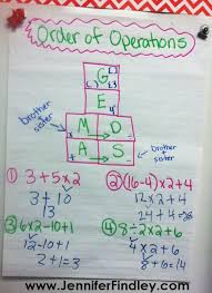 Teaching Order Of Operations Free Inb Template Teaching