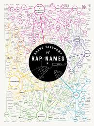10 Great Music Inspired Posters Paste