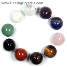 Logical Identify Stones Birth Gem Chart Identify Gemstones