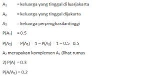 4rasa kopi dan 3 rasa coklat. Contoh Soal Dan Jawaban Probabilitas Marginal Peranti Guru