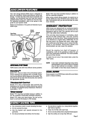 Maybe you would like to learn more about one of these? Asko T721 Dryer Specifications
