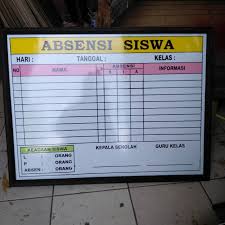 Contoh program kerja wali kelas tahun pelajaran. Papan Data Sekolah Shopee Indonesia