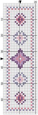 A modern cross bookmark design includes each of the fruits of the spirit. 61 Bookmarks Ideas Cross Stitch Patterns Cross Stitch Embroidery Stitch Patterns