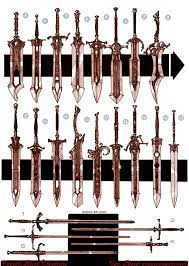 Pin On Rpg Equipment Inspiration