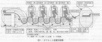 Http Www Kohwa Shoji Co Jp Pdf Sfi30 Pdf