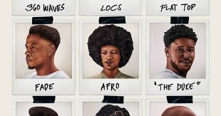 Many kinky twist hairstyles feature daring hair color combinations and this one is no different. The Top Black Men S Hair Styles Ranked Level