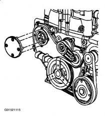 Complete instructions for a 2005 pontiac grand am gt 3.4l v6 including oil filter, drain plug, dipstick and oil fill. 2003 Pontiac Grand Am Water Pump Where Is The Water Pump On A