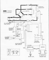 Adjoining cable courses could be shown about, where certain receptacles or components should get on a. 2003 Ezgo Txt Wiring Diagram Electrical Xr 400 Engine Diagram 1982dodge Corolla Waystar Fr